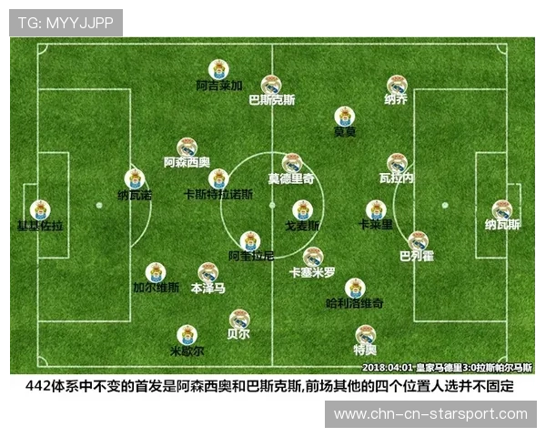 阿森西奥的战术责任划分需由教练明确指令