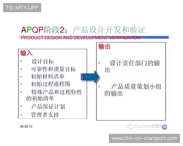 职业选手的转会合同流程与规范