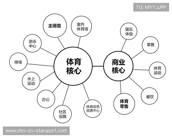世界体能恢复科研成果产业化签约：可商用产品进入试点，体能行业未来的发展