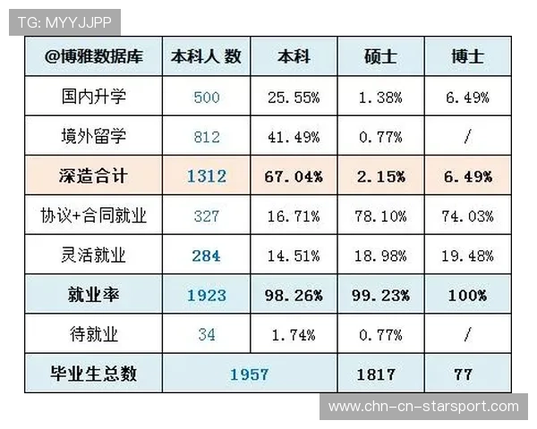 球队对手研究资料库的建立方法，了解球队